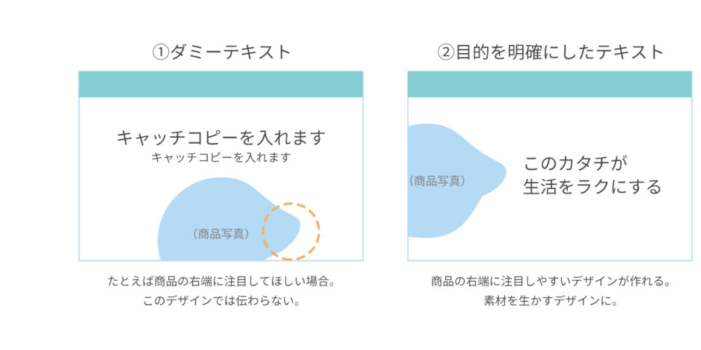 デザイナーのスキルアップにライティングは必須 その理由とメリットとは じゃぱそんサイト
